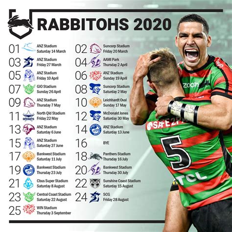 south sydney rabbitohs rugby schedule